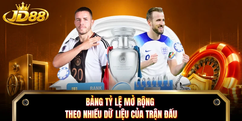 Bảng tỷ lệ mở rộng theo nhiều dữ liệu của trận đấu